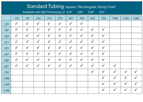 square tube chart